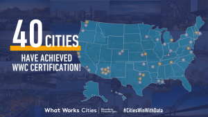 A light blue map on a dark blue background. The text reads "40 cities have achieved WWC Certification" On the map, there are silver, gold, and platinum stars showcasing where these cities are located and what level their certification is. 