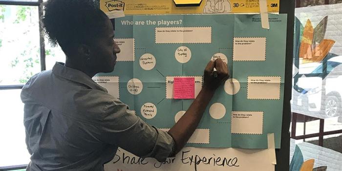 identifying problems at an Idea Accelerator program