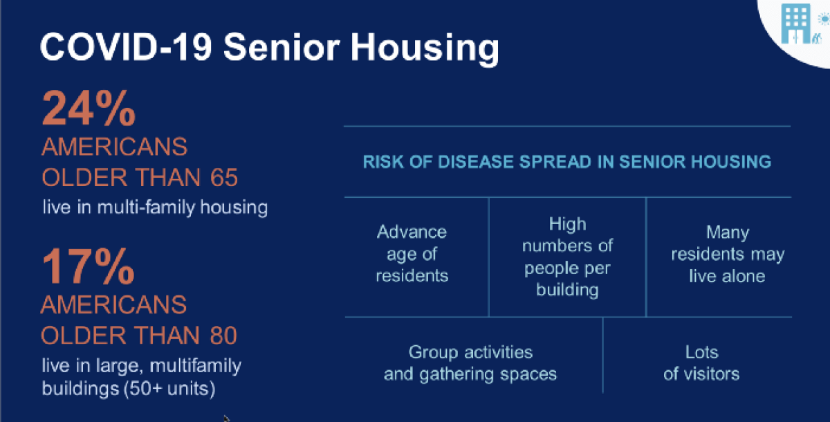 senior housing_content