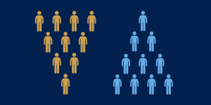 Randomized Control Trial