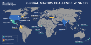 Mayors Challenge Lead