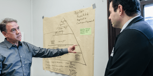 Two men discuss public innovation plans.  The man facing the camera is gesturing to a drawing of a pyramid on the wall.  On the pyramid are five layers, each labelled with a different part of the innovation plan's process.